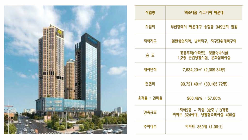 송정 엑소디움 시그니처